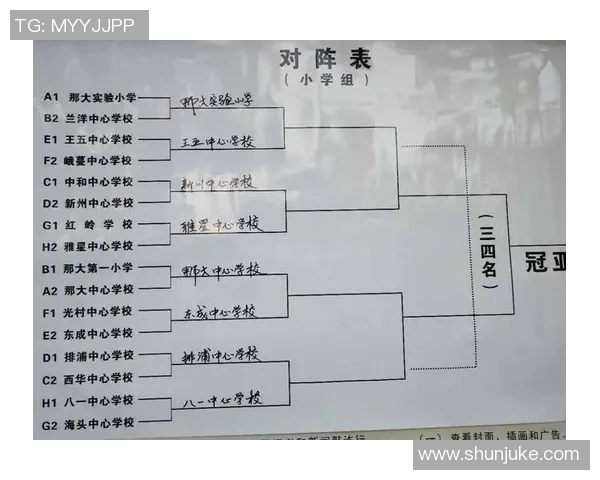 重庆篮球队在杯赛中的速度优势分析与表现点评